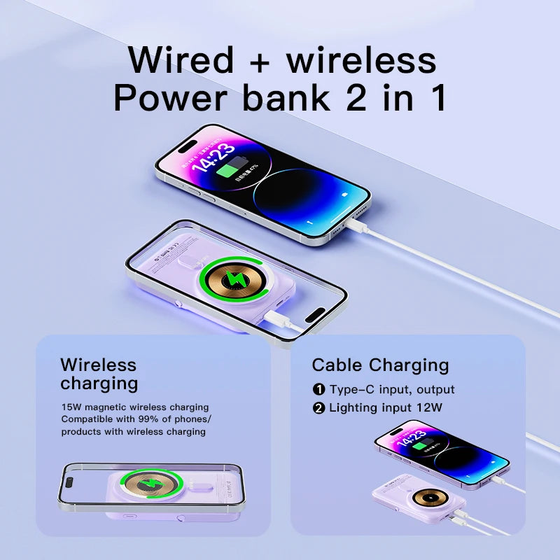 Travel 10000mAh Powerbank For Magsafe Wireless Charger Power Banks Fast Charge External Battery With Bracket For iPhone 15 14 13