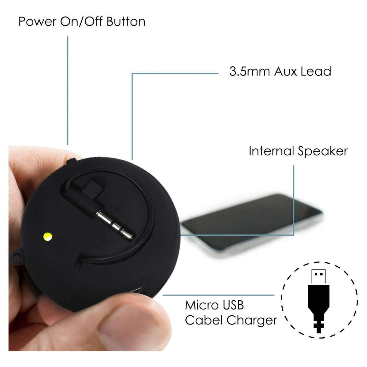 Mini Speaker Portable Rechargeable Travel Speaker with Aux Input Wired 3.5mm Headphone Jack